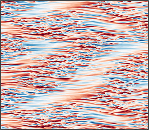 Shear flow turbulence